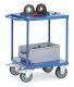 Tischwagen 2496B - Stahlblech bndig Ladeflche 600 x 600 mm